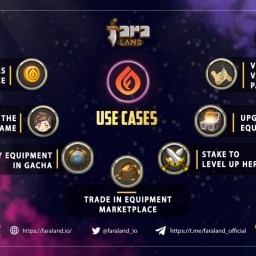 Fara token — How to use