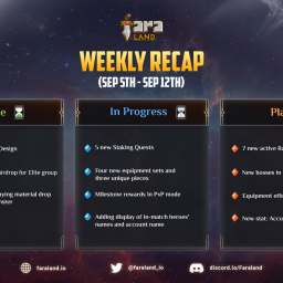 Weekly Updates (Sep 5th – Sep 12th)