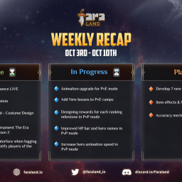 Faraland Weekly Update Oct 3rd – Oct 10th