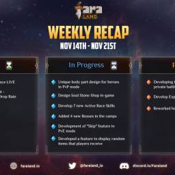 Faraland Weekly Update Nov 14th – Nov 21st
