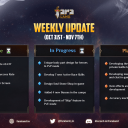 Faraland Weekly Update Oct 31st – Nov 7th