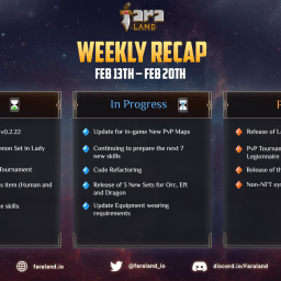 Faraland Weekly Update Feb 13th – Feb 20th