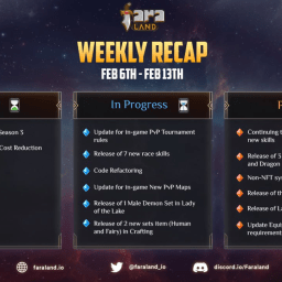 Faraland Weekly Update Feb 6th – Feb 13th