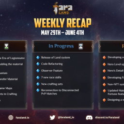 Faraland Weekly Update May 29th – June 4th