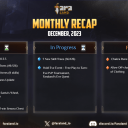 FARALAND MONTHLY UPDATE ( DECEMBER, 2023)