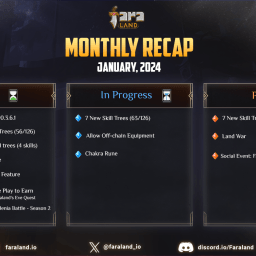 FARALAND MONTHLY UPDATE ( JANUARY, 2024)