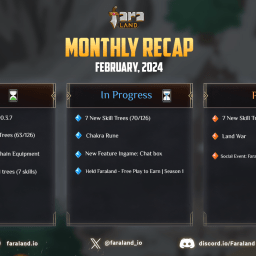 FARALAND MONTHLY UPDATE ( FEBRUARY, 2024)